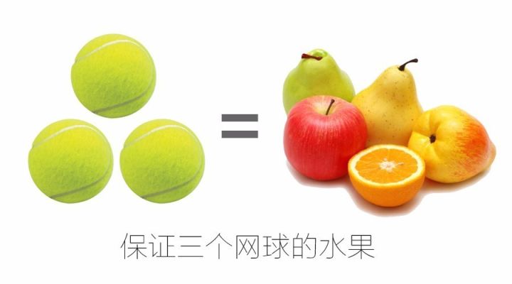 点人物