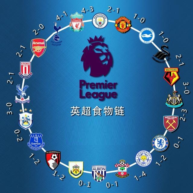 成功守住了 成功守住了