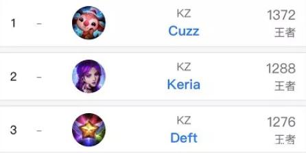 注的新人群 注的新人群