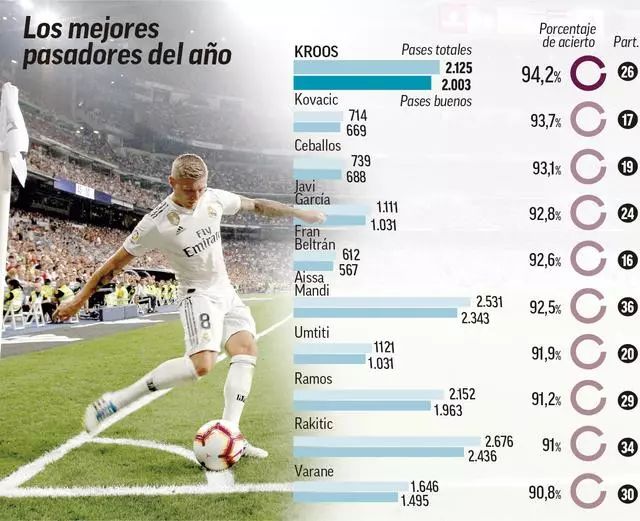 甲和欧冠的 甲和欧冠的
