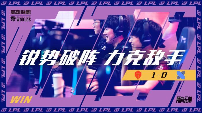 控球与得分 控球与得分