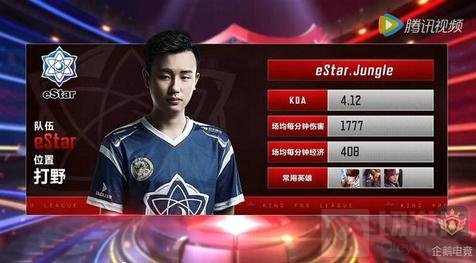 赛前热身的